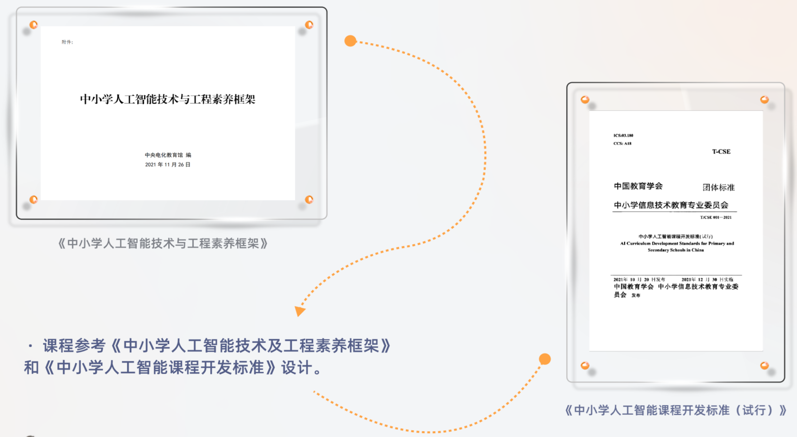 人工智能课程标准体系